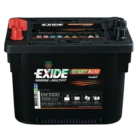  Battery Maxxima EM 1000