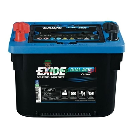 Battery Maxxima EP 450