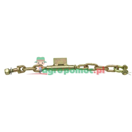  Stabiliser chain