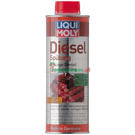Liqui Moly Diesel purge