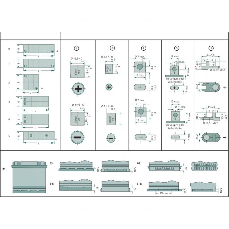 Battery 12V 45Ah filled | 54045, 54533 | zdjęcie nr 2