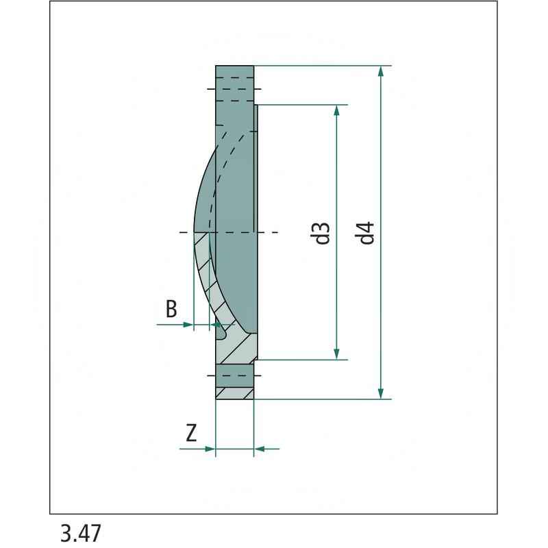 Blind flange | zdjęcie nr 2