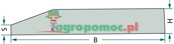 Bucket edge strip | zdjęcie nr 2