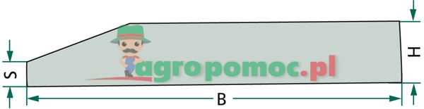 Bucket edge strip | zdjęcie nr 2