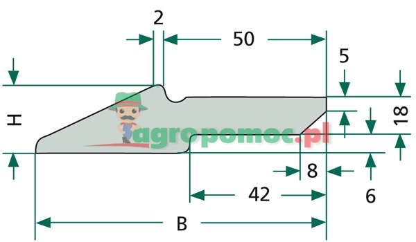 Bucket edge strip | zdjęcie nr 2
