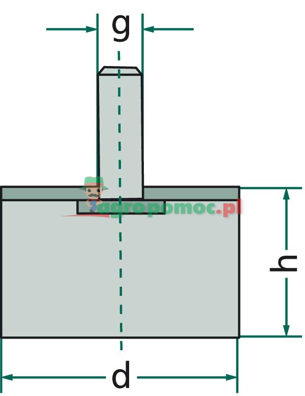 Buffer | zdjęcie nr 2