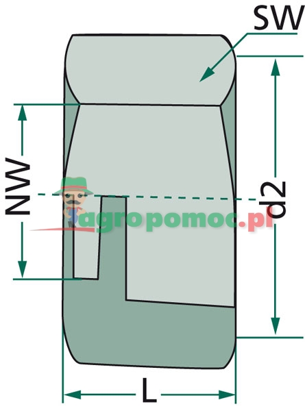 Cap nut | zdjęcie nr 2