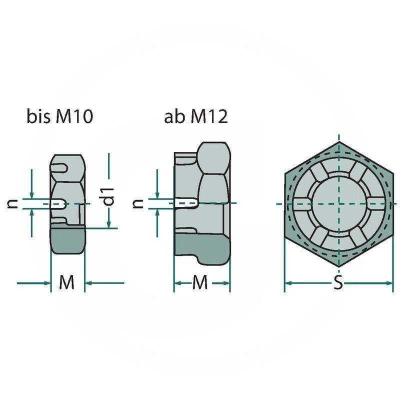 Castle nut | zdjęcie nr 2