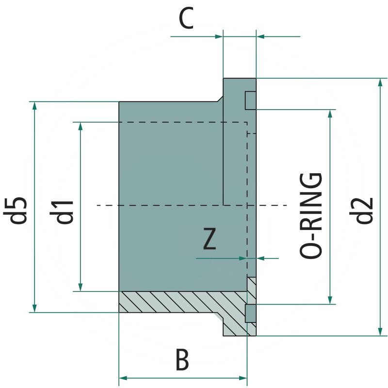 Collar bush | zdjęcie nr 2