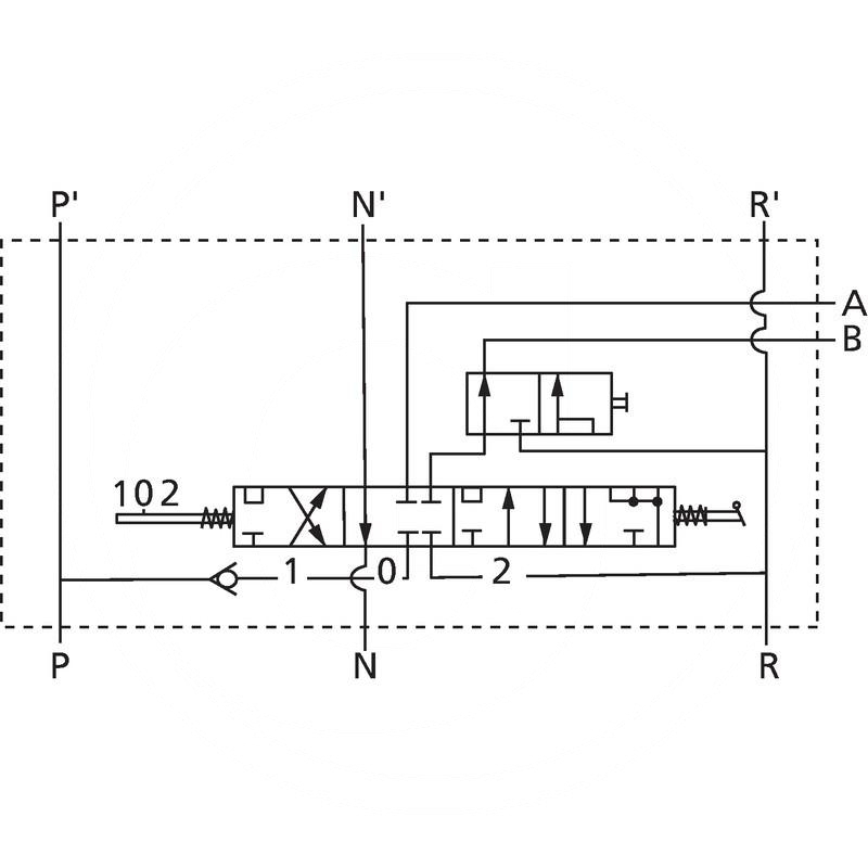 Control unit | zdjęcie nr 2