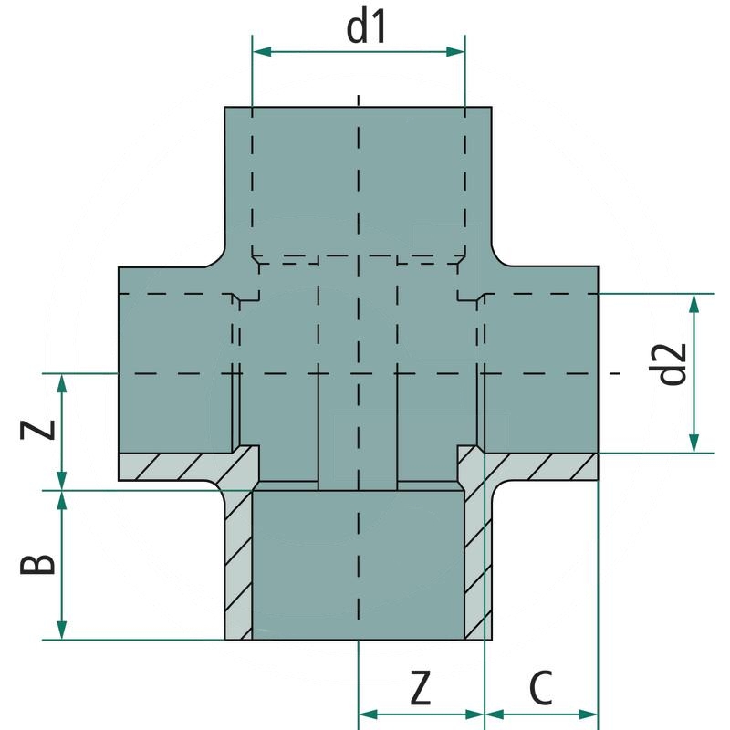 Cross | zdjęcie nr 2