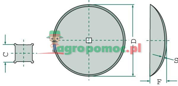 Disc | zdjęcie nr 2