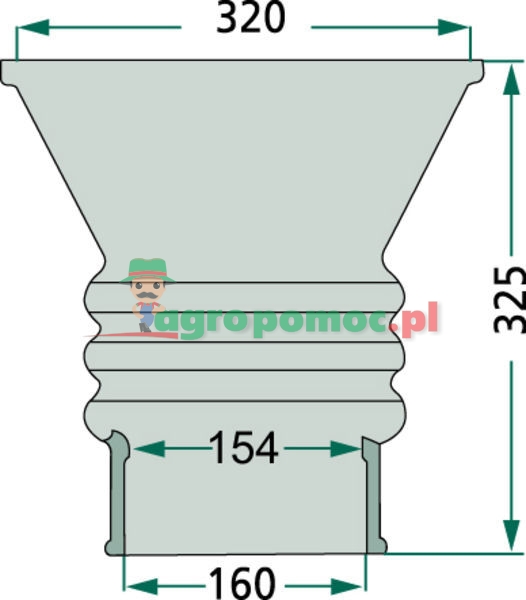 Docking funnel | zdjęcie nr 2