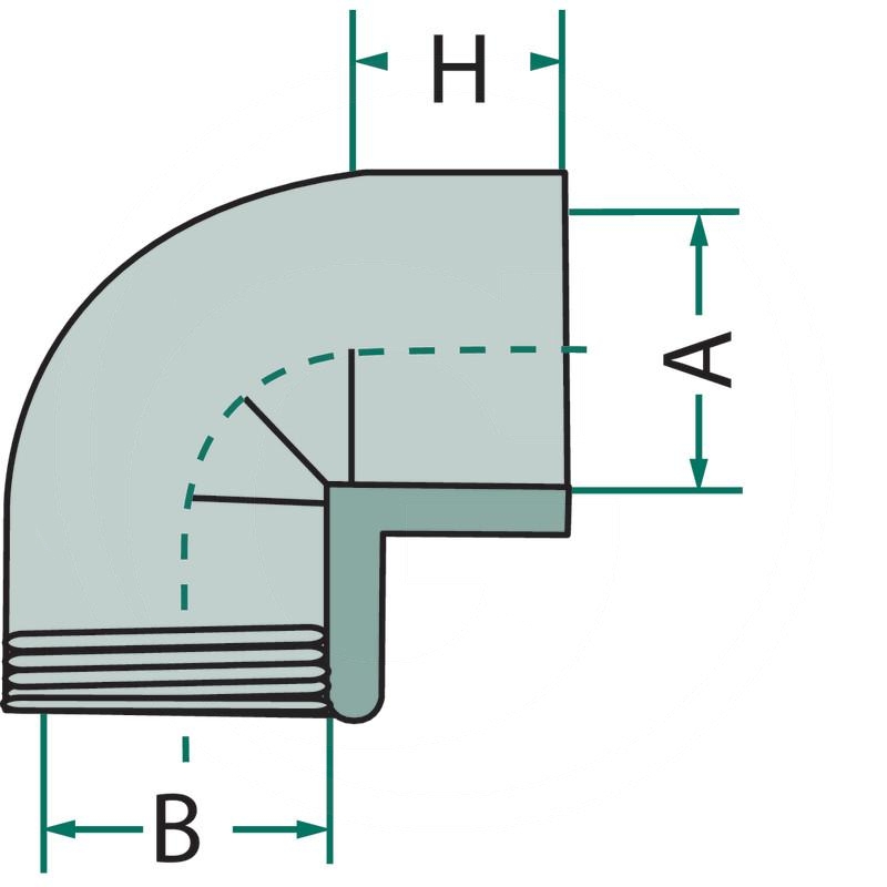 Elbow | zdjęcie nr 2