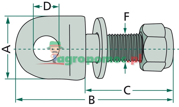 Eye pin | zdjęcie nr 2