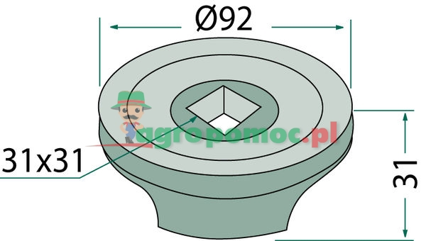 Flange | zdjęcie nr 2