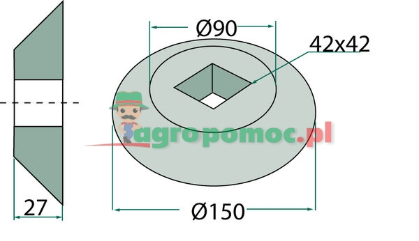 Flange | zdjęcie nr 2