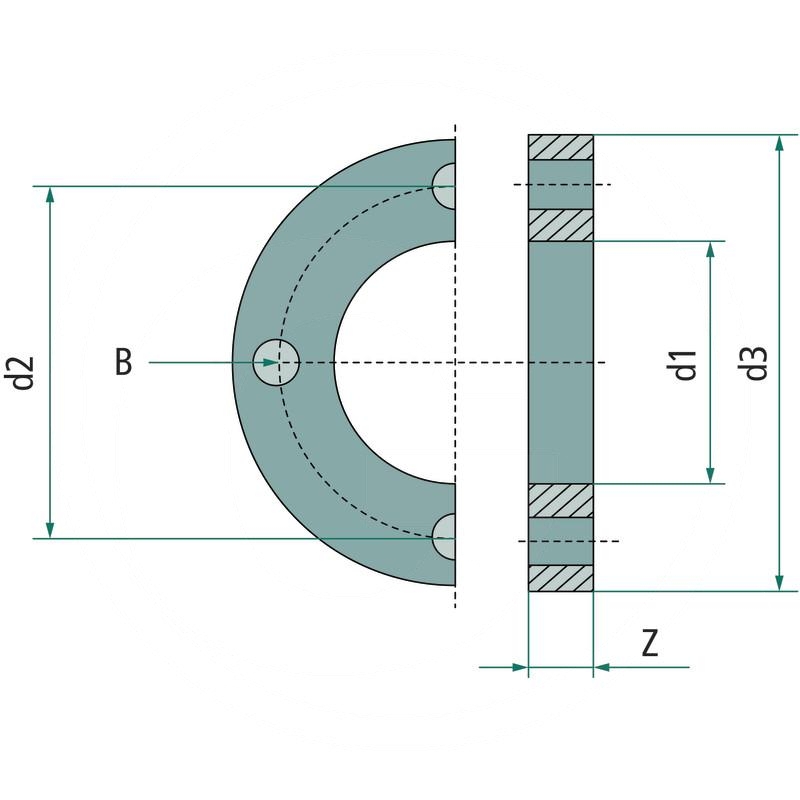 Flange | zdjęcie nr 2
