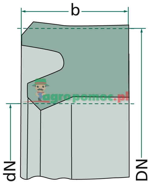 Grooved ring | zdjęcie nr 2