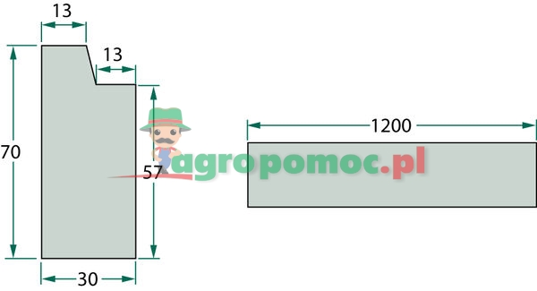 Guide rail | zdjęcie nr 2