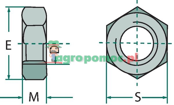 Hexagon nuts | zdjęcie nr 2