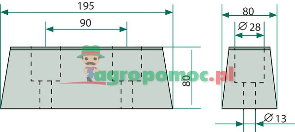 Impact buffer | zdjęcie nr 2
