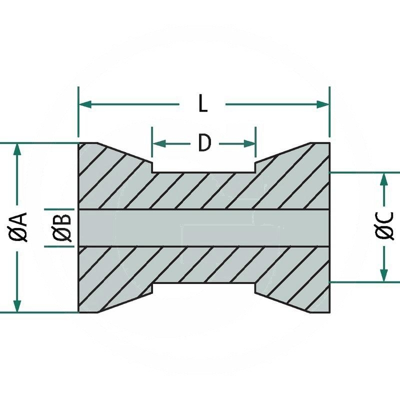 Keel roller | zdjęcie nr 2