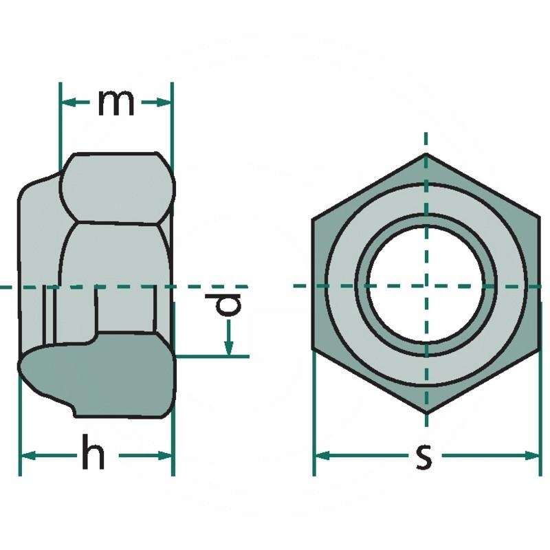 Lock nuts | zdjęcie nr 2