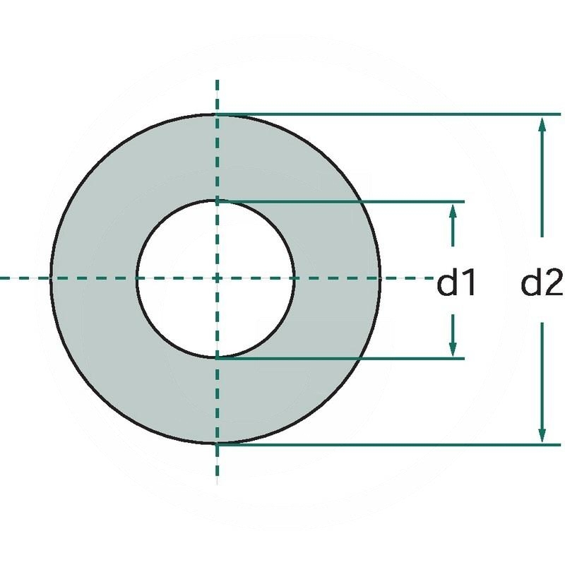 Mudguard washers | zdjęcie nr 2