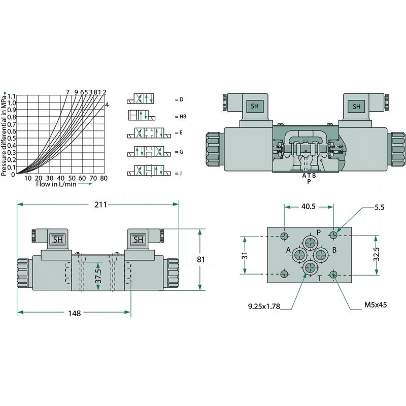 NG06 solenoid C-NG06 12 V DC | zdjęcie nr 1