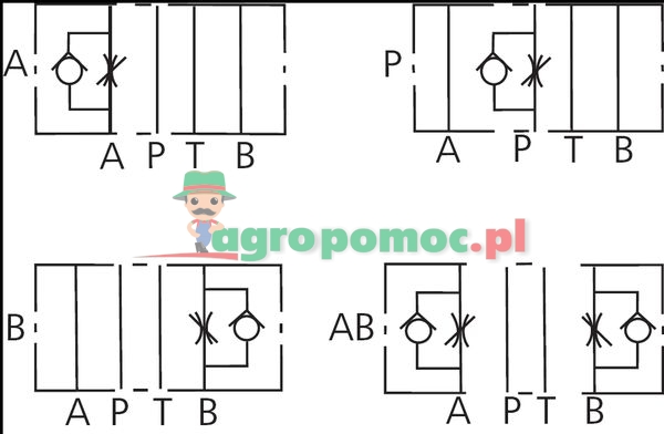 NG10-Throttle non-return valve | AM 5 QF AB C 00 4 | zdjęcie nr 2