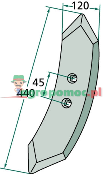 Opening share | zdjęcie nr 2