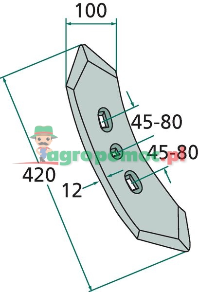 Opening share | zdjęcie nr 2