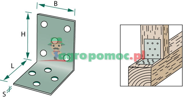 Perforated angle brackets | zdjęcie nr 2