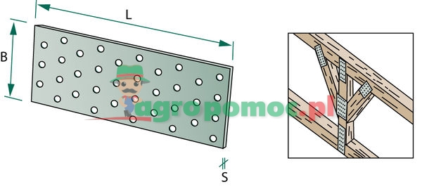 Perforated plate | zdjęcie nr 2
