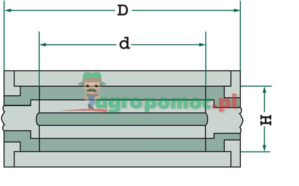 Piston seal | zdjęcie nr 2