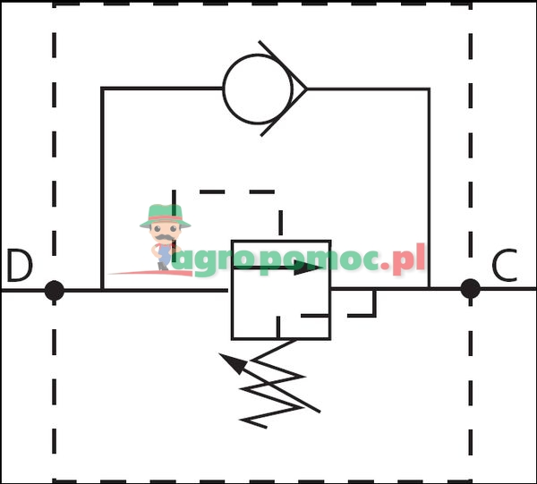 Pressure sequence valve DFV-08, fully symmetrical | DFV-08 | zdjęcie nr 2