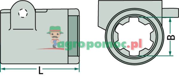 Profile hub | zdjęcie nr 2