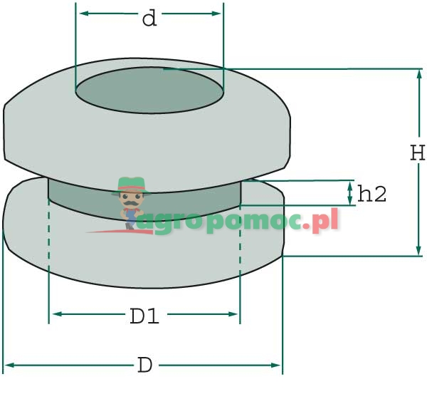 Rubber grommet | zdjęcie nr 2