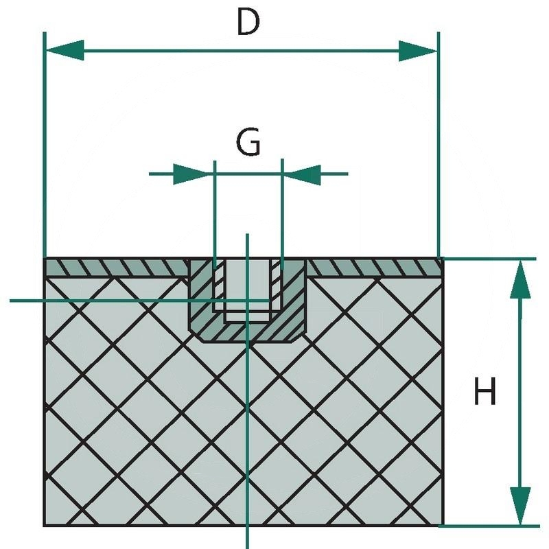Rubber-metal buffer | zdjęcie nr 2