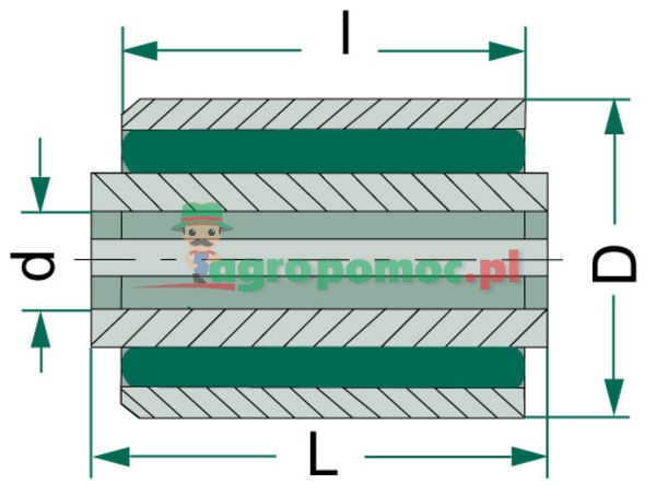 Rubber-metal bush | zdjęcie nr 2