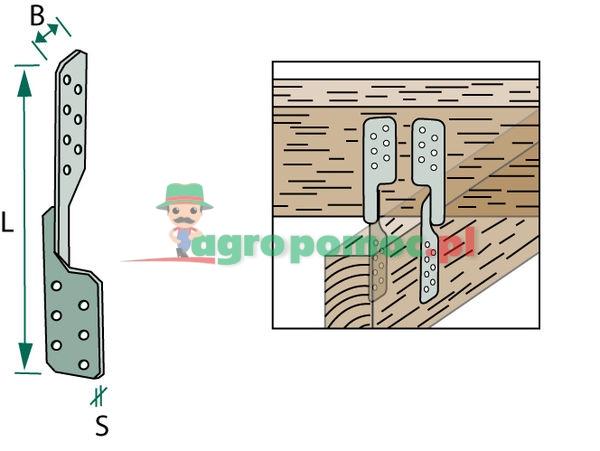 Slotted angle | zdjęcie nr 2