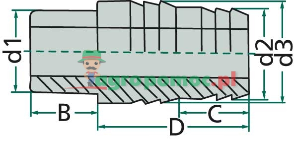 Spout | zdjęcie nr 2