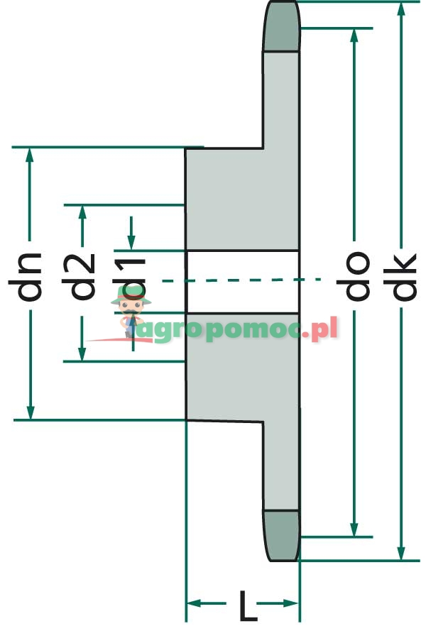 Sprocket | zdjęcie nr 2