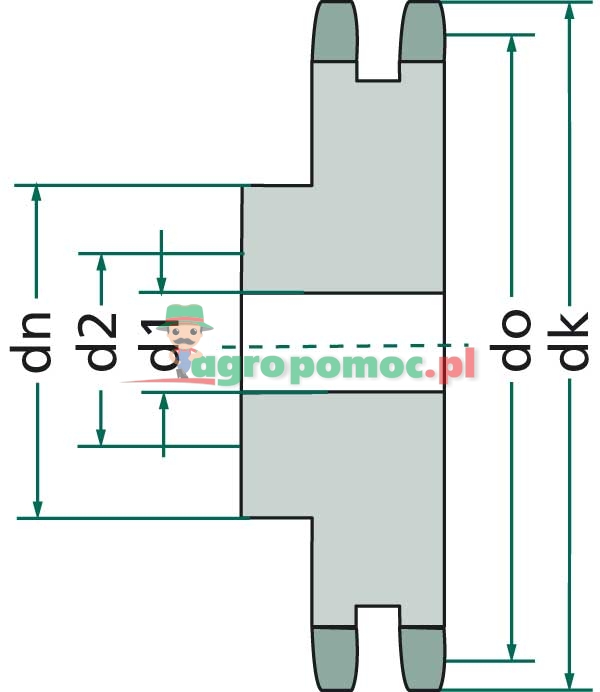 Sprocket | zdjęcie nr 2
