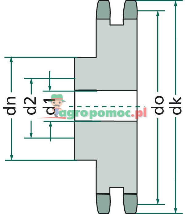 Sprocket | zdjęcie nr 2