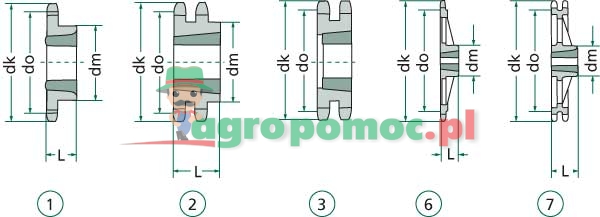 Sprocket | zdjęcie nr 2