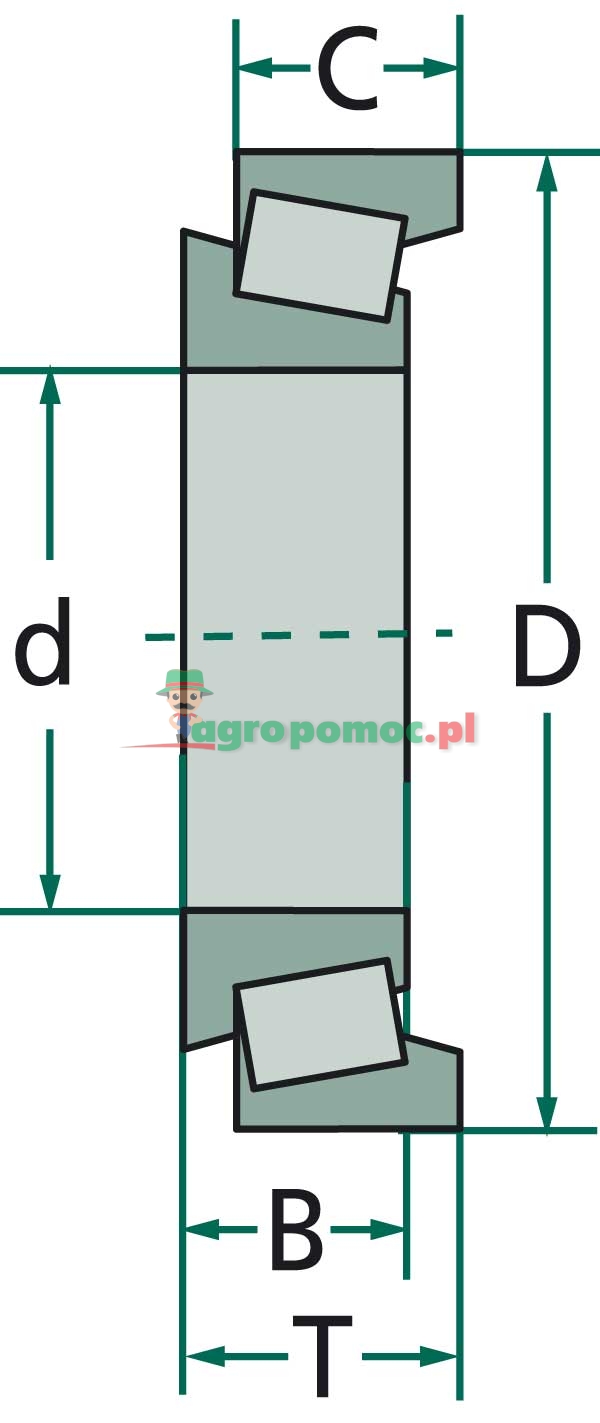 Tapered roller bearing | 01110000 | zdjęcie nr 2