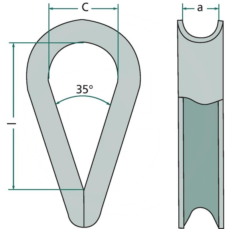 Thimble | zdjęcie nr 2