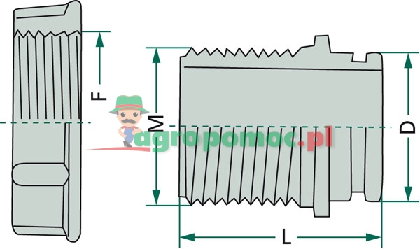 Threaded connection | zdjęcie nr 2